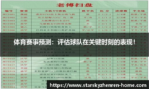 体育赛事预测：评估球队在关键时刻的表现！