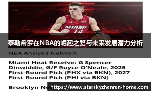 泰勒希罗在NBA的崛起之路与未来发展潜力分析